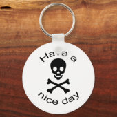 Porte-clés Crâne et os croisés (Recto)