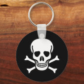 Porte-clés Crâne et os croisés (Recto)