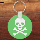 Porte-clés Crâne et os croisés (Recto)