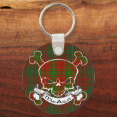 Porte-clés Crâne MacAulay Tartan (Recto)