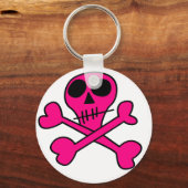 Porte-clés crâne rose (Recto)
