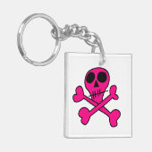 Porte-clés crâne rose (Devant gauche)