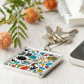 Porte-clés Crazy head (Côté)