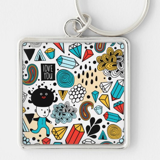 Porte-clés Crazy head (Devant)