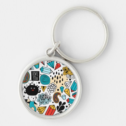 Porte-clés Crazy head (Devant)