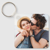 Porte-clés Create Your Own Photo Custom Pic Double Sided (Recto)