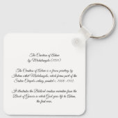 Porte-clés Création d'Adam par Michel-Ange (Dos)