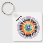 Porte-clés Création Kabbaliste - Hébreu Queer Sefirot (Recto)