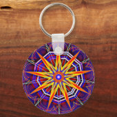 Porte-clés Créativité95 (Recto)