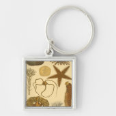 Porte-clés Créatures sous-marines (Devant)