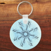 Porte-clés Créer Joy porte - clé (Recto)