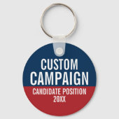 Porte-clés Créer votre propre équipement de campagne (Recto)