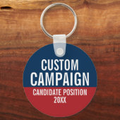 Porte-clés Créer votre propre équipement de campagne (Recto)