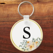 Porte-clés Créez votre propre (Recto)