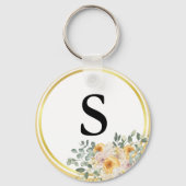 Porte-clés Créez votre propre (Verso)