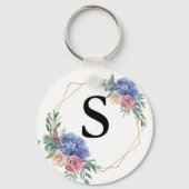 Porte-clés Créez votre propre (Recto)