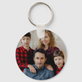 Porte-clés Créez votre propre (Verso)