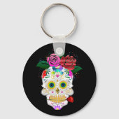 Porte-clés Créez votre propre (Recto)