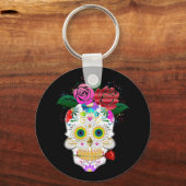 Porte-clés Créez votre propre (Verso)