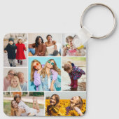 Porte-clés Créez votre propre collection de photos 8 (Dos)
