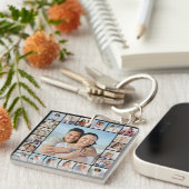 Porte-clés Créez votre propre collection photo 21 (Devant Droit)