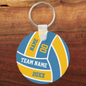 Porte-clés Créez votre propre nom d'équipe de joueur de volle (Recto)