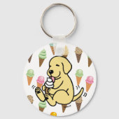 Porte-clés Crème glacée Licking Laboratoire Jaune (Verso)