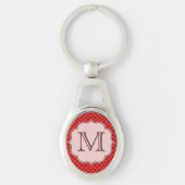 Porte-clés Crimson Red Quarterfoil Latti Monogramme Porte - c (Devant)