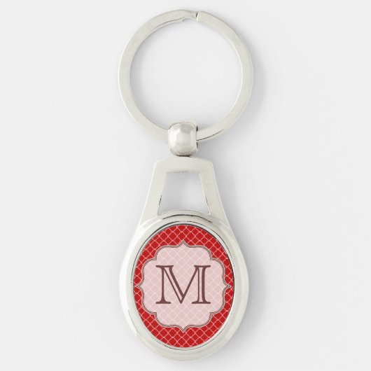 Porte-clés Crimson Red Quarterfoil Latti Monogramme Porte - c (Devant)