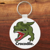 Porte-clés Crocodile de crocodile. (Recto)