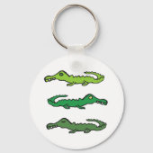 Porte-clés Crocodiles et Alligators (Verso)