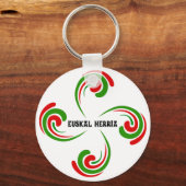 Porte-clés Croix Basque (Recto)