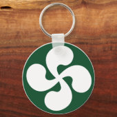 Porte-clés Croix basque extrudé (Recto)