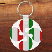 Porte-clés Croix Basque Multicouleurs (Recto)