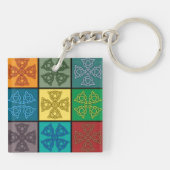 Porte-clés Croix celtique (Dos)