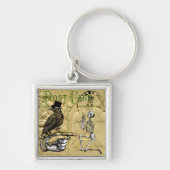 Porte-clés Crow et squelette (Devant)