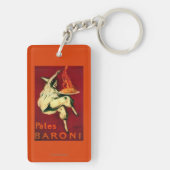 Porte-clés Cru PosterEurope de Baroni de pâtés (Dos)