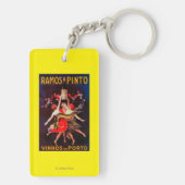 Porte-clés Cru PosterEurope de Ramos Pinto (Dos)