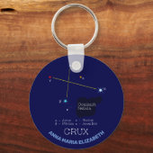 Porte-clés Crux de constellation de l'hémisphère sud (Recto)