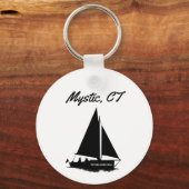 Porte-clés CT mystique (Verso)
