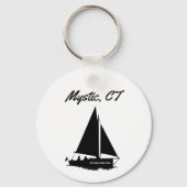Porte-clés CT mystique (Verso)