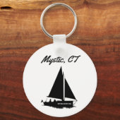 Porte-clés CT mystique (Verso)