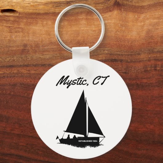 Porte-clés CT mystique (Verso)