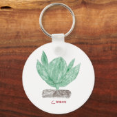 Porte-clés CTC International (Recto)