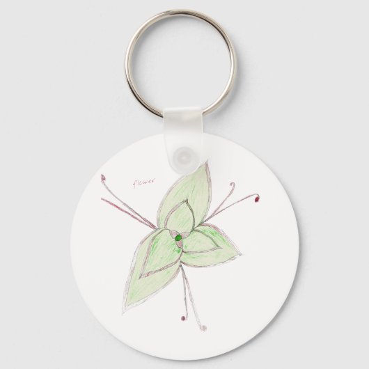 Porte-clés CTC International (Recto)