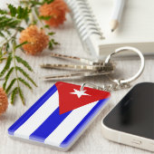 Porte-clés Cuba (Devant droit)