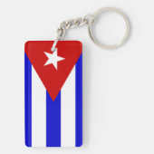 Porte-clés Cuba (Dos)