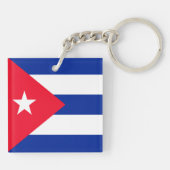Porte-clés Cuba (Dos)