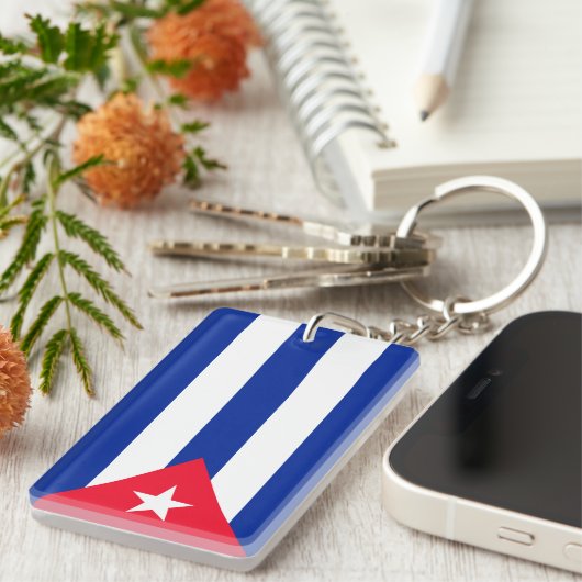 Porte-clés Cuba (Devant droit)