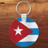 Porte-clés Cuba (Recto)